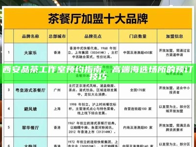 西安品茶工作室预约指南，高端海选场所的预订技巧